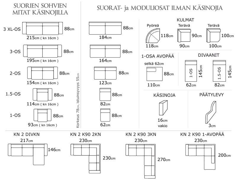 PK Furniture Pompano divaanisohva, kangasverhoiltu