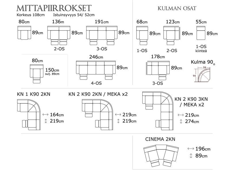 PK Furniture Kick kotiteatterisohva, kangasverhoiltu