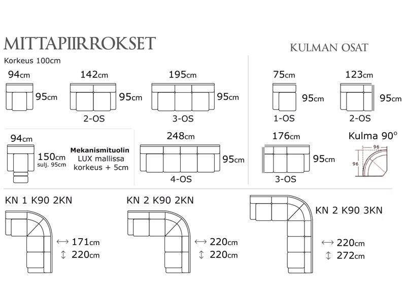 PK Furniture Madeira 3-ist sohva, kangasverhoiltu