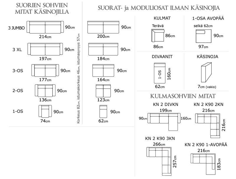 PK Furniture Line 3-ist XL sohva, vintagenahkaa