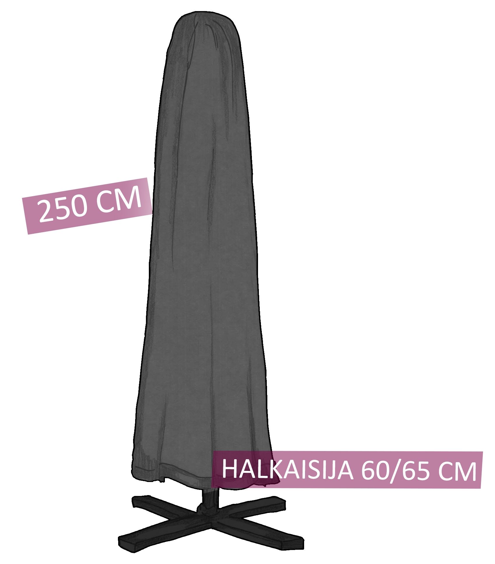 Aurinkovarjon Premium suojapeite 60x250cm