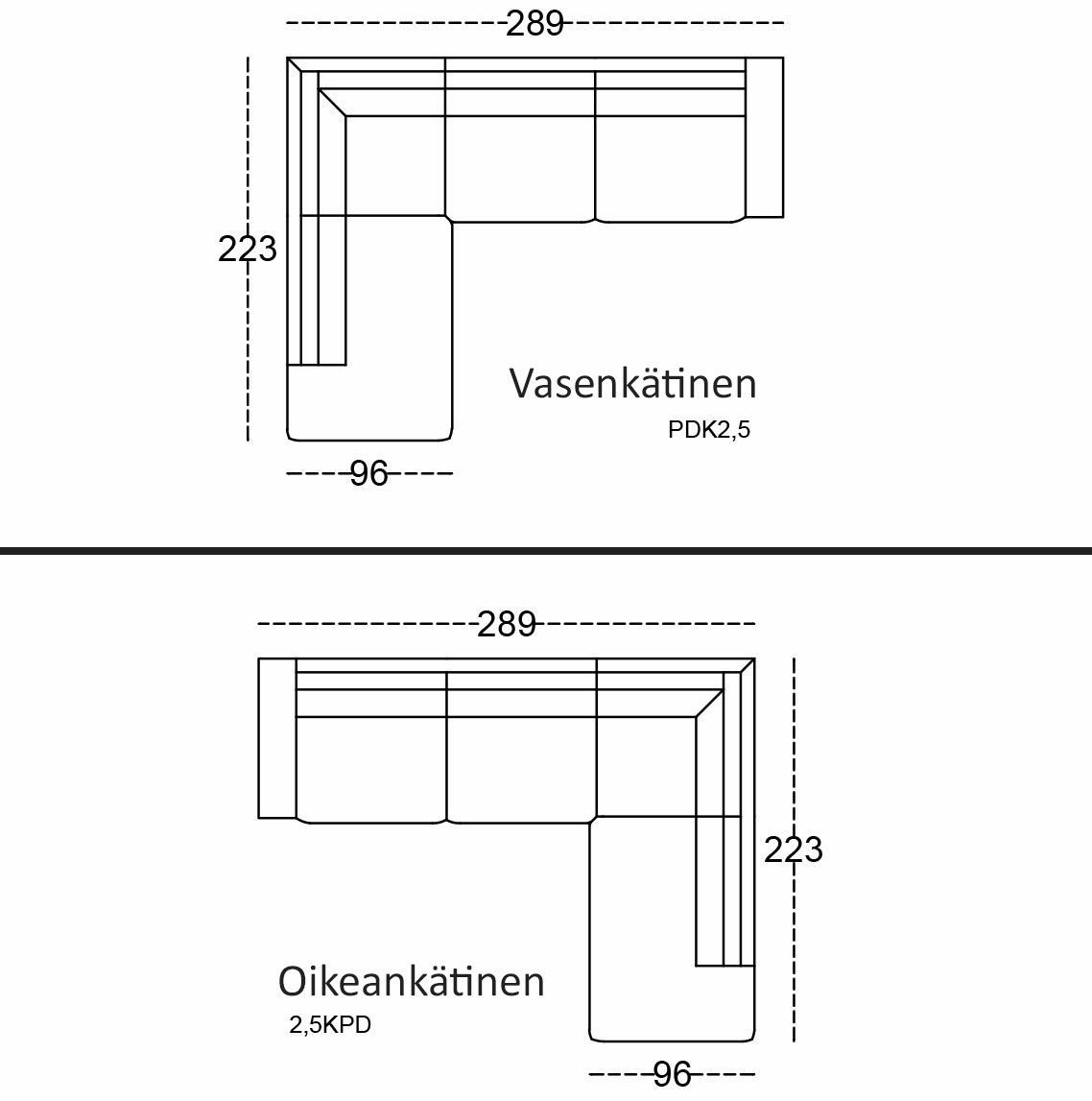 Unico Aava avokulmasohva, harmaa
