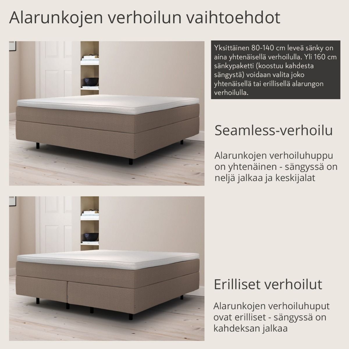 Jensen Onyx moottorisänky Aqtive II, eri kokoja