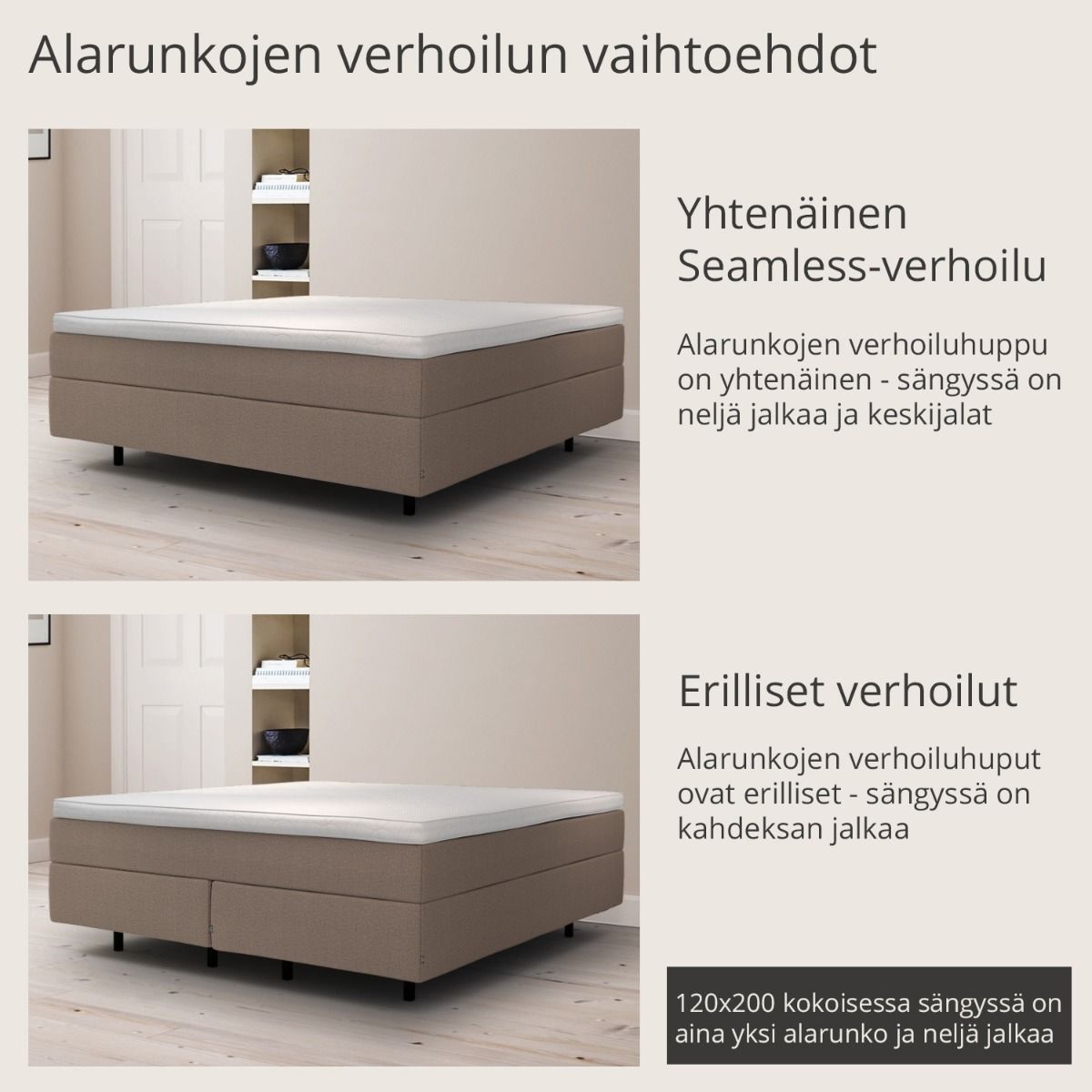 Jensen Onyx jenkkisänky, eri vaihtoehtoja