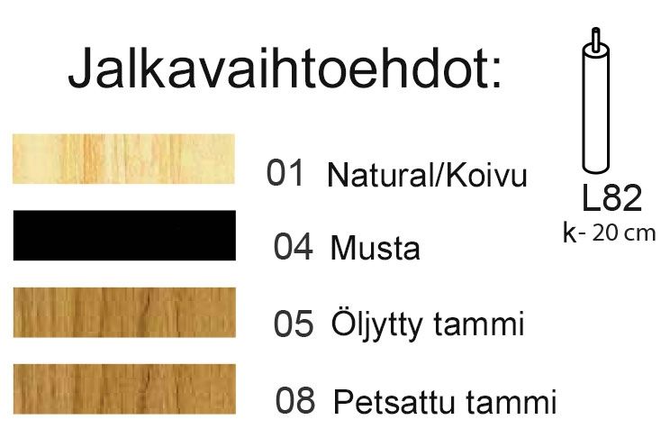 Amelie samettisohva divaanilla, Kupari