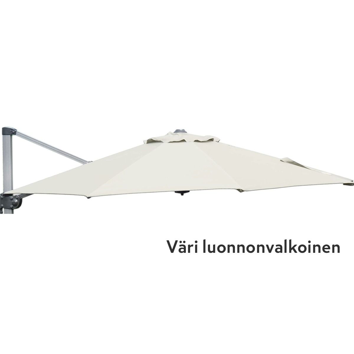 Roman aurinkovarjon varakankaat, eri kokoja ja värejä