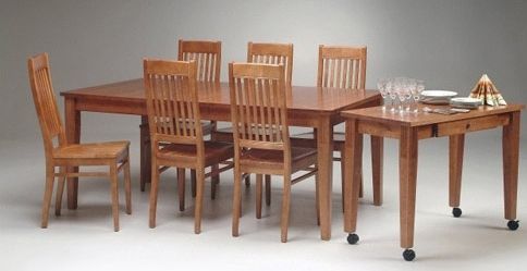 Lintula Björkman ruokaryhmä, kysy tarjous