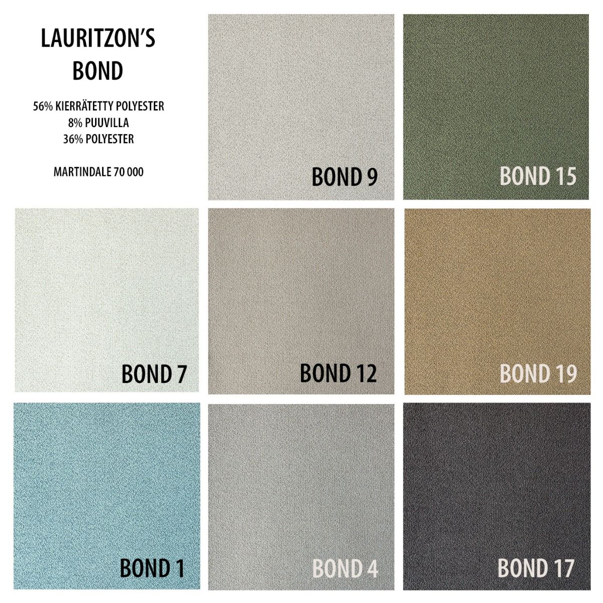 Neiser Giant 3-istuttava sohva, eri värejä