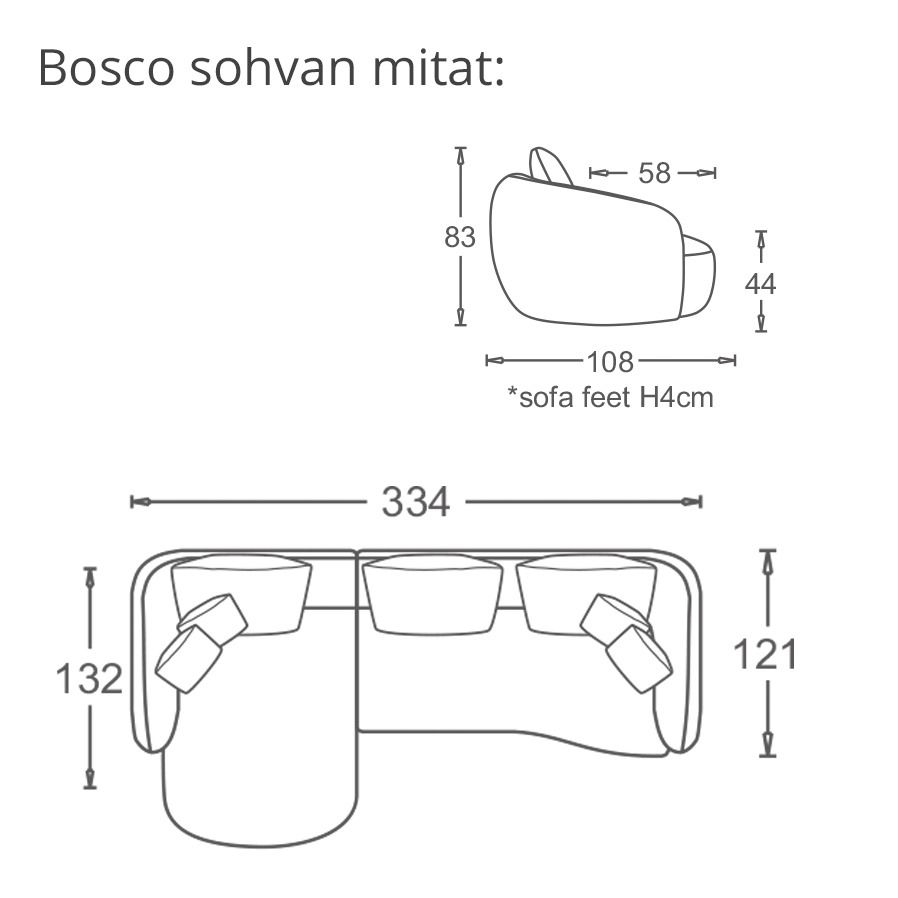Campo de' Fiori Bosco divaanisohva, vihreä