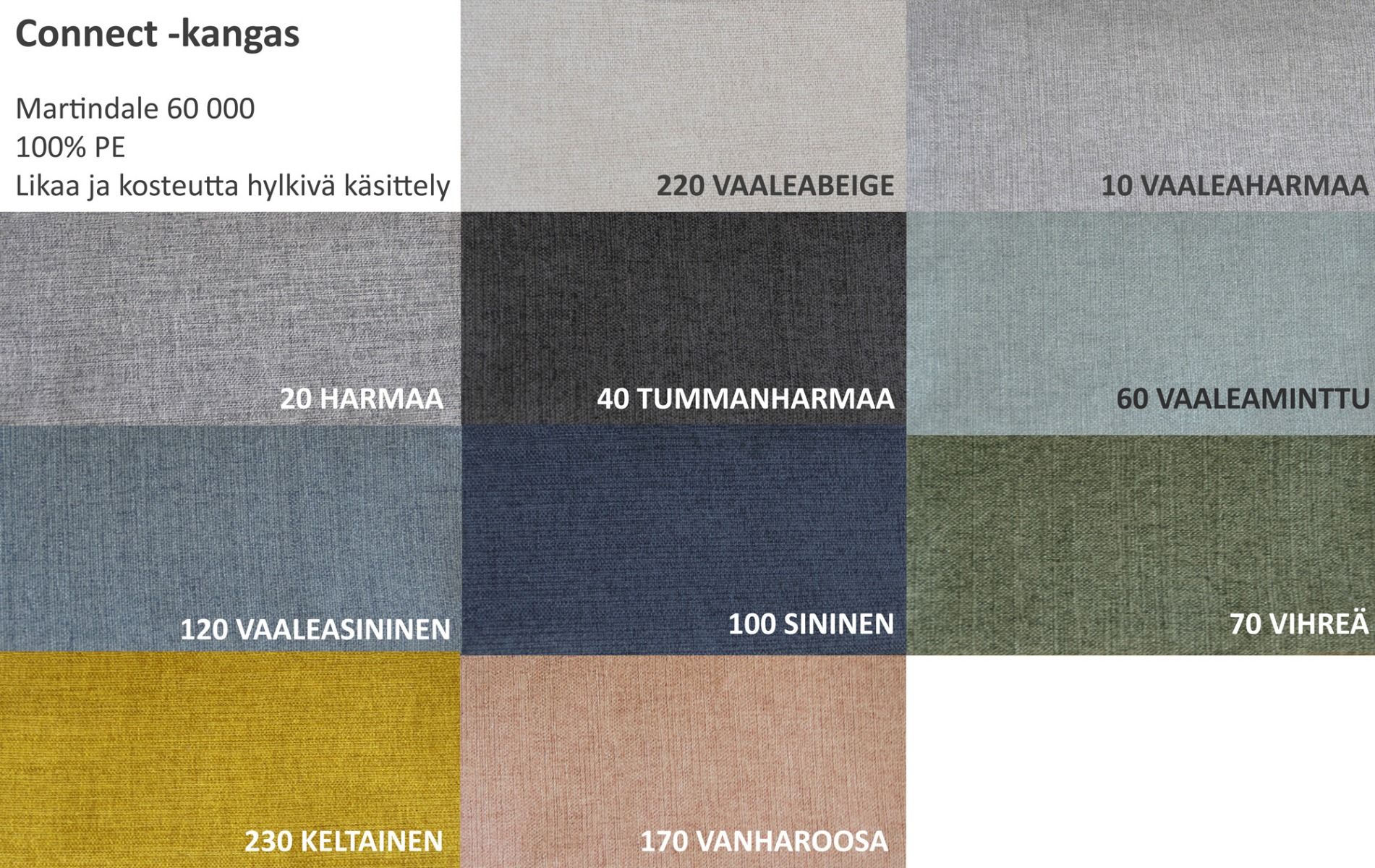 Eden divaanikulmasohva, paljon eri värejä