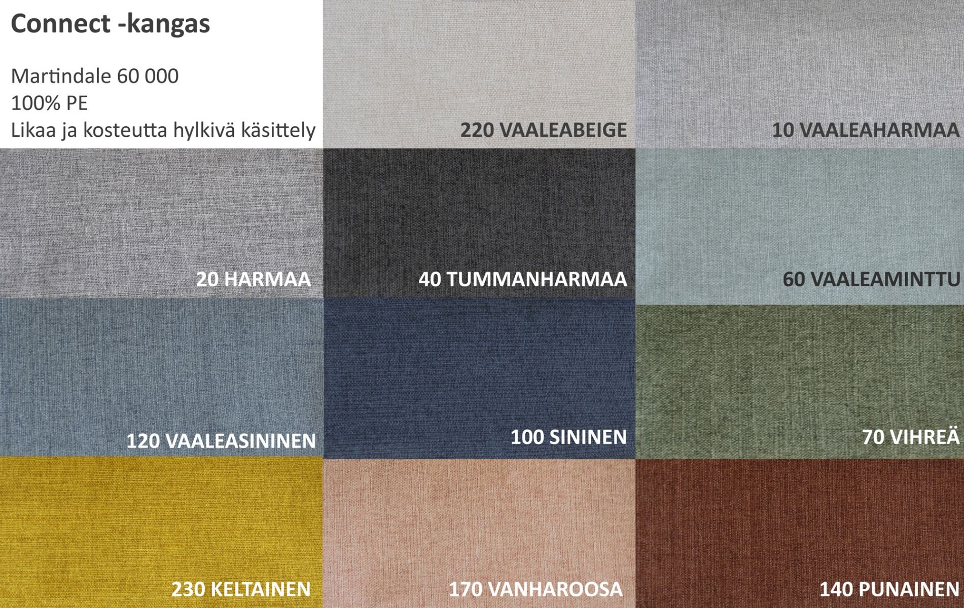 Eden kulmasohva, paljon eri värejä