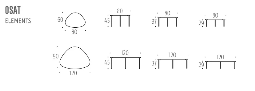 Interface Delta pöytä