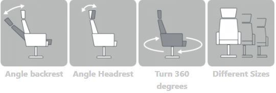 BD-Möbel Diamond mekanismituoli