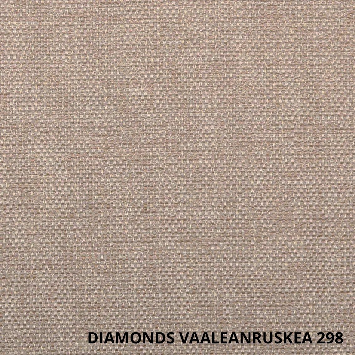 Unico Anna vuodetuoli, eri värejä