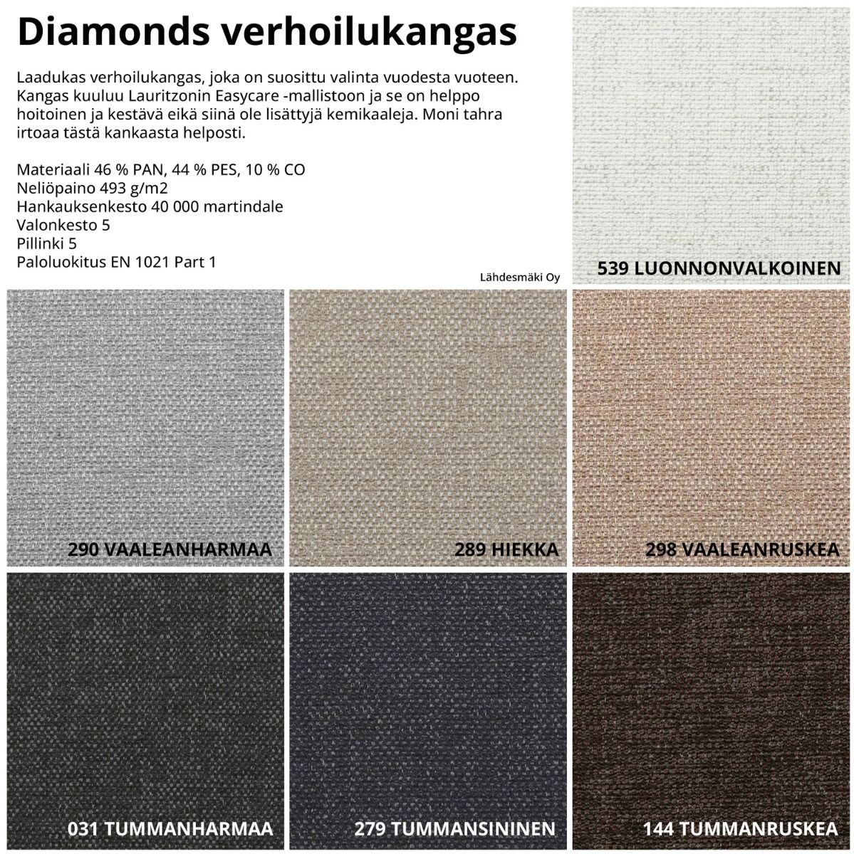 Unico Viivi U-kulmasohva, eri värivaihtoehtoja