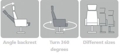 BD-Möbel Elegance mekanismituoli