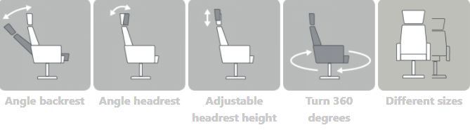 BD-Möbel Elite mekanismituoli