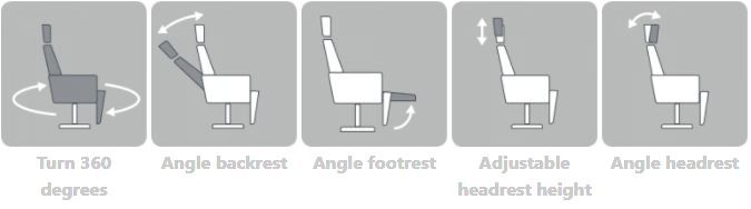 BD-Möbel Elite Lux mekanismituoli