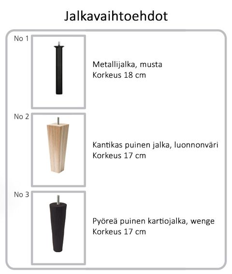 Kent 3-istuttava vuodesohva, eri värejä
