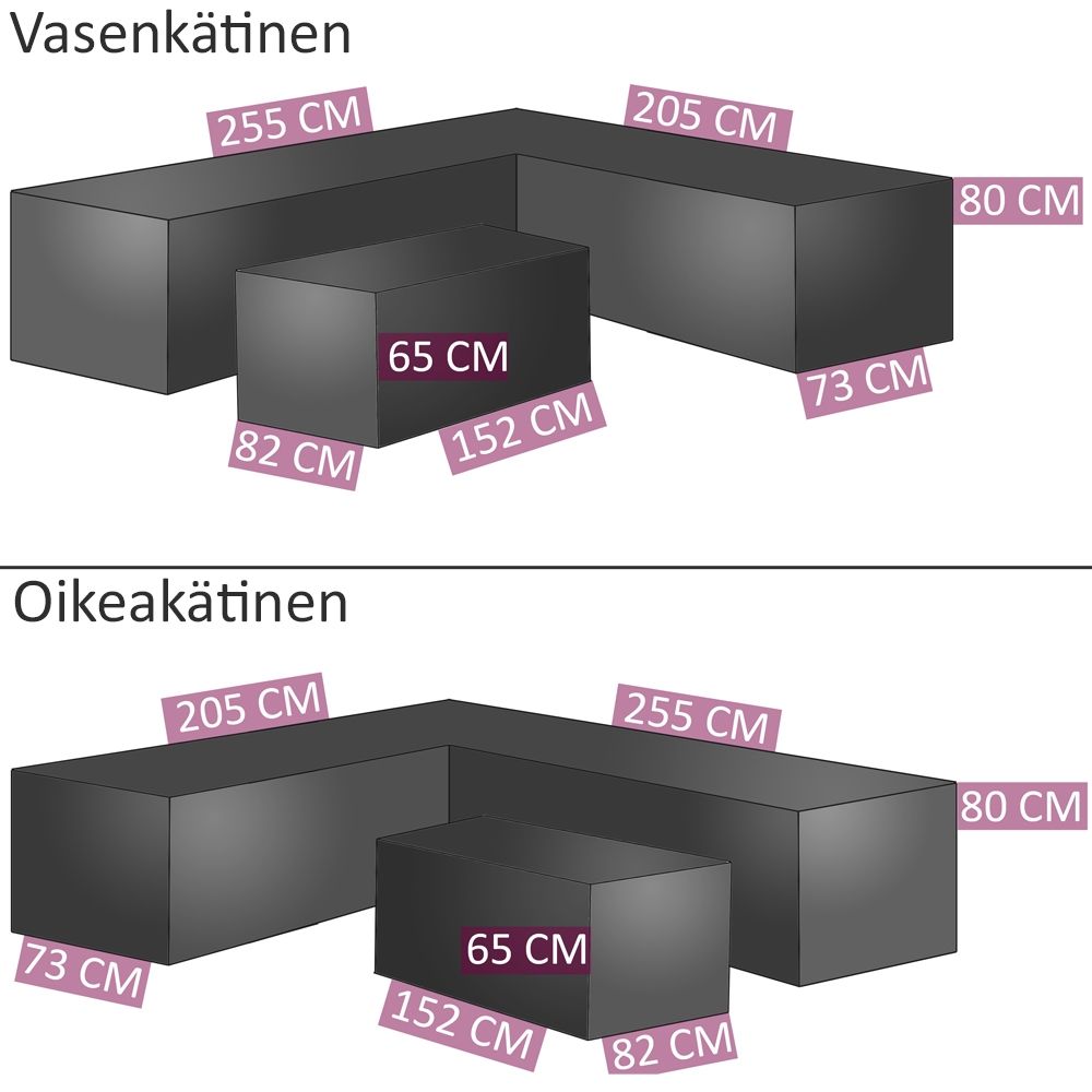 Premium suojapeite kulmasohvasetille 255x205 cm