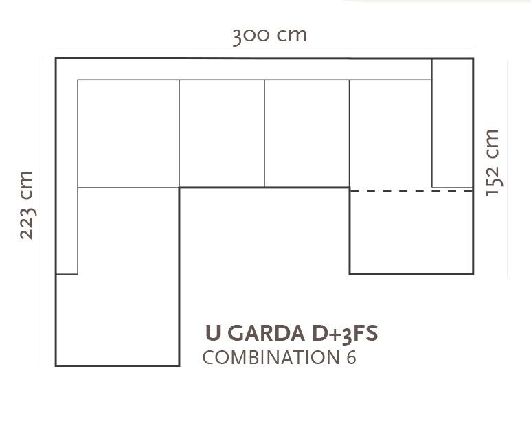 Garda U-kulmasohva avopäädyillä, eri värejä
