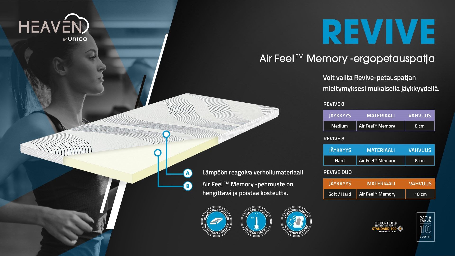 Heaven Revive 8 runkosänky 90x200cm