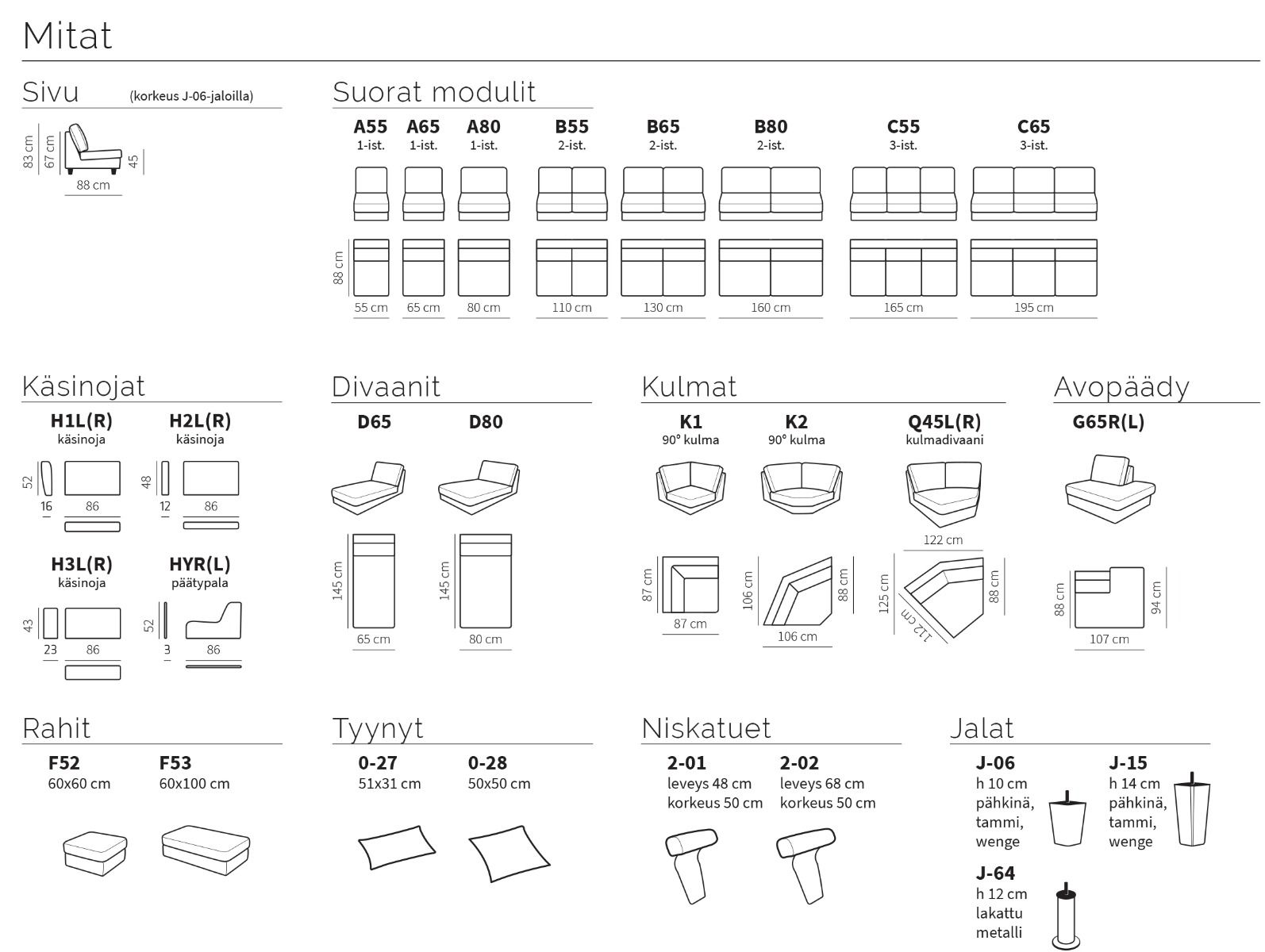 Neiser Inspira modulisohvat