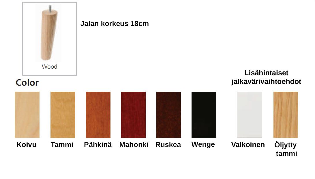 Eden kulmasohva, paljon eri värejä