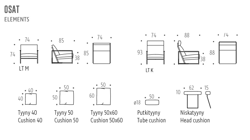 Interface Jazz nojatuoli, eri vaihtoehtoja