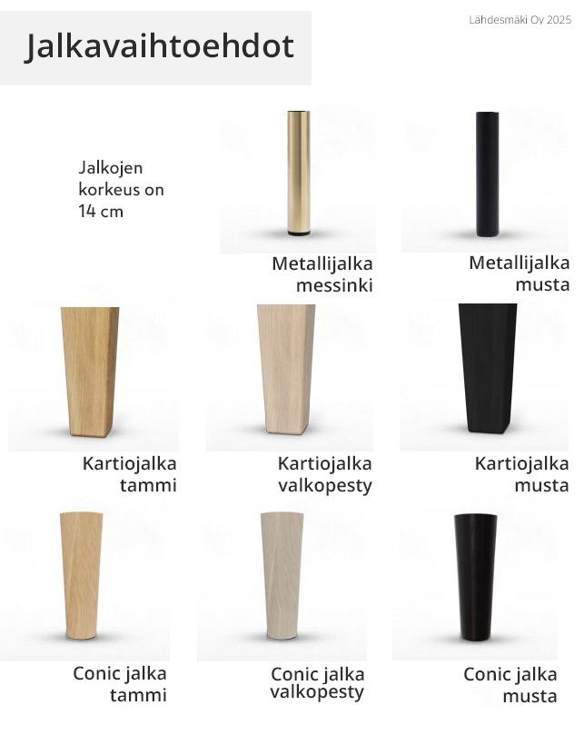 Jensen Onyx jenkkisänky, eri vaihtoehtoja