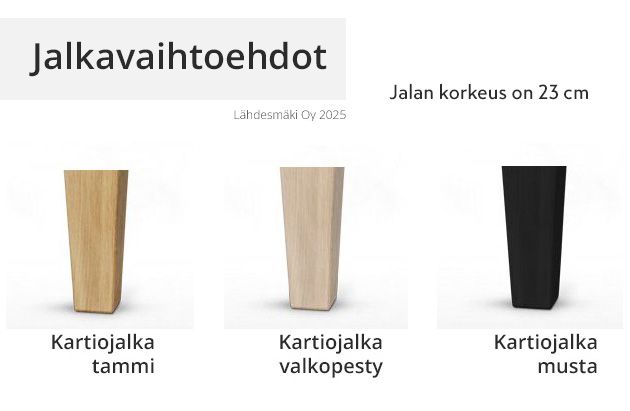 Jensen Onyx runkosänky, eri kokoja