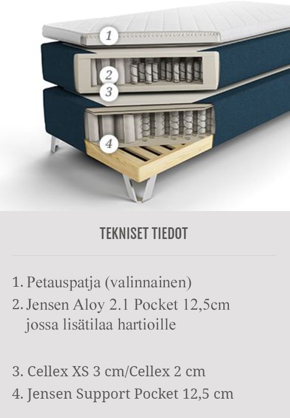 Jensen Opal jenkkisänky 180x210cm