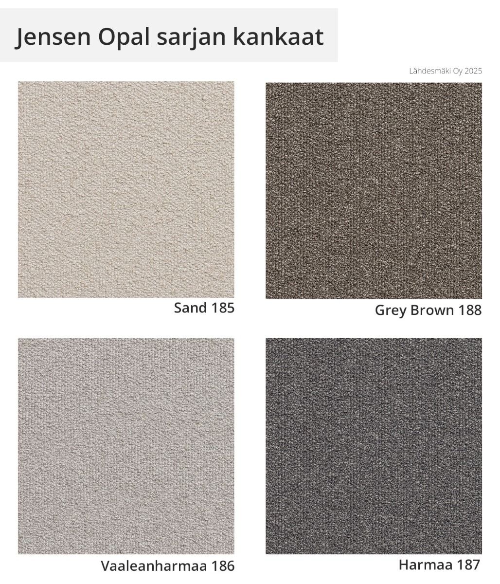 Jensen Opal joustinpatja, 80x210cm