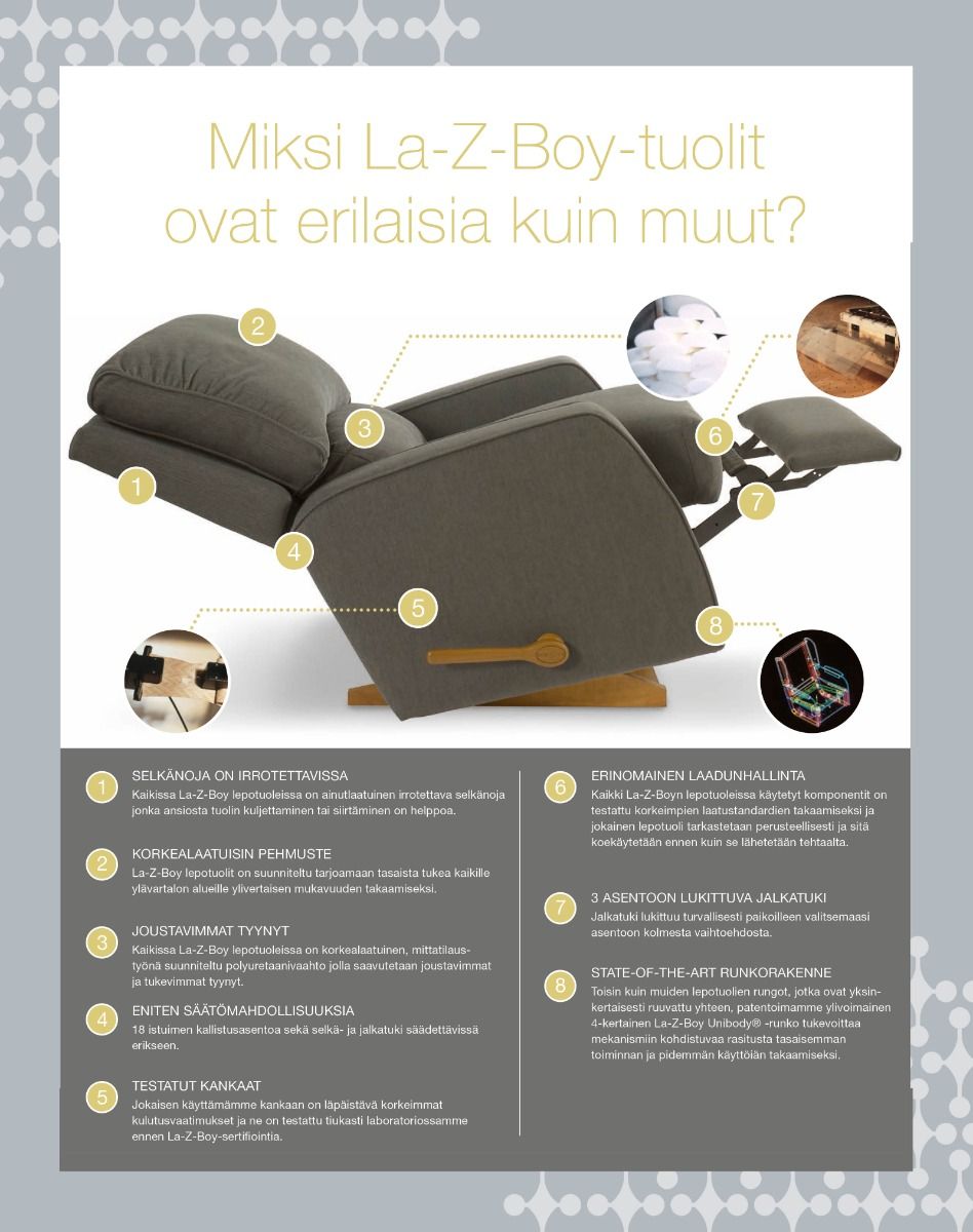 La-Z-Boy Rowan recliner mekanismituoli, vihreä