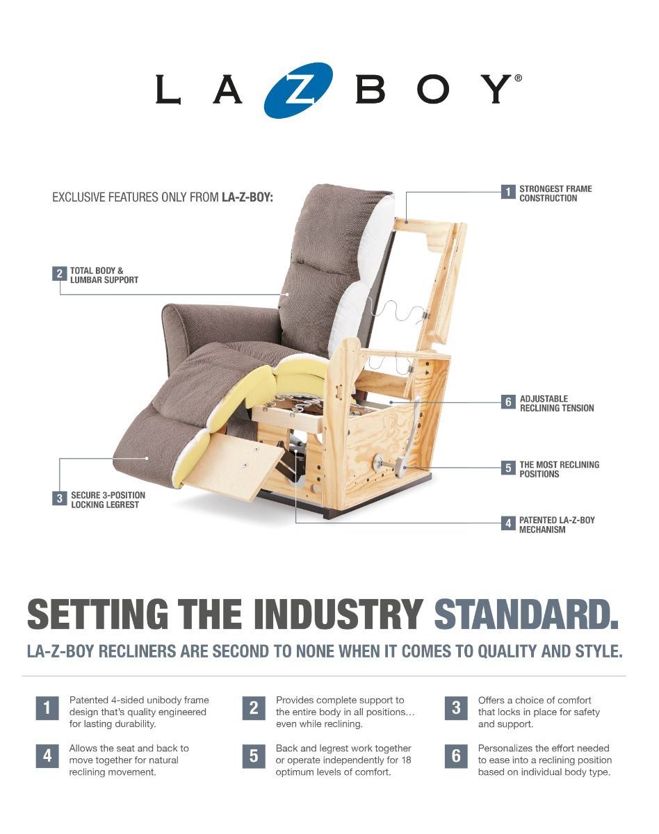 La-Z-Boy Rowan recliner mekanismituoli, ruskea nahka