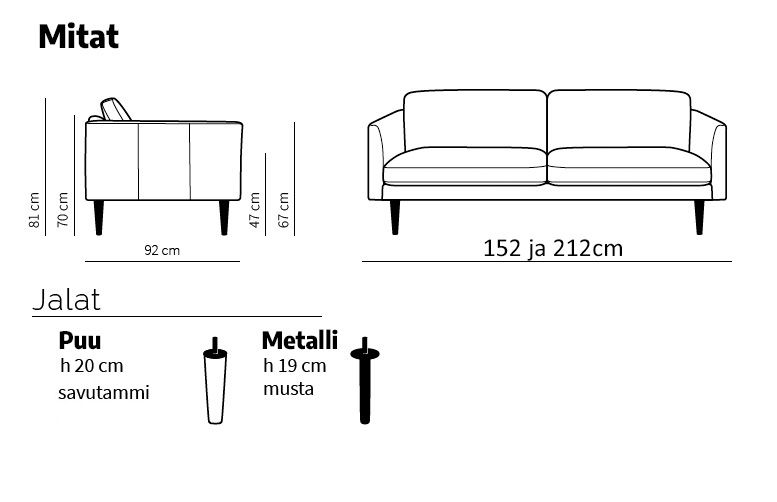 Neiser Lario 3+2 sohvakalusto, vihreä