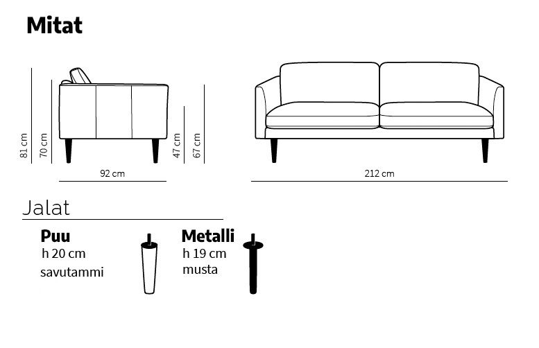 Neiser Lario 3-ist sohva 212cm, Grafiitin harmaa