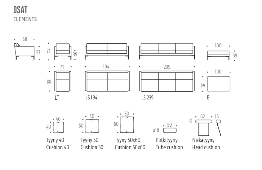 Interface Luca sohva, eri värejä