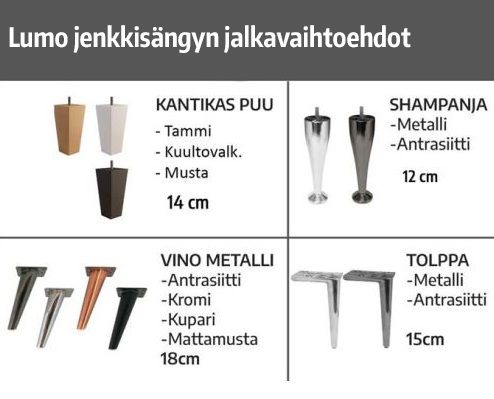 Unico Lumo jenkkisänky 180x200cm