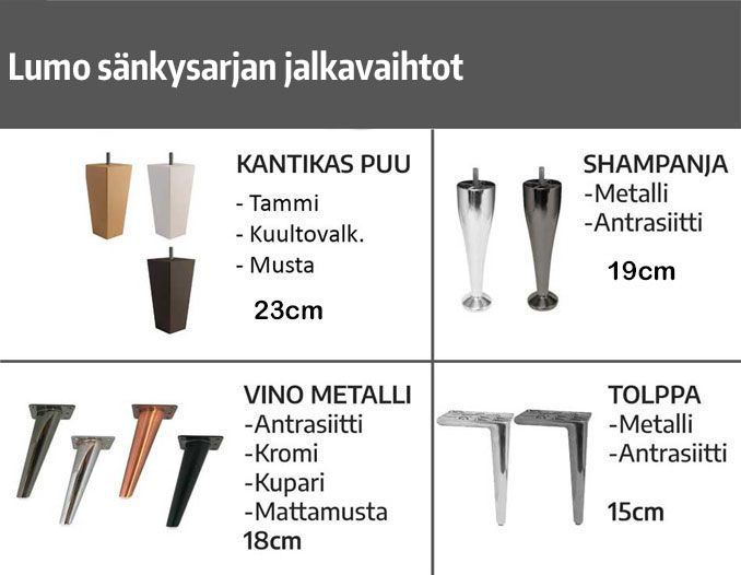 Unico Lumo runkosänky 90x200cm