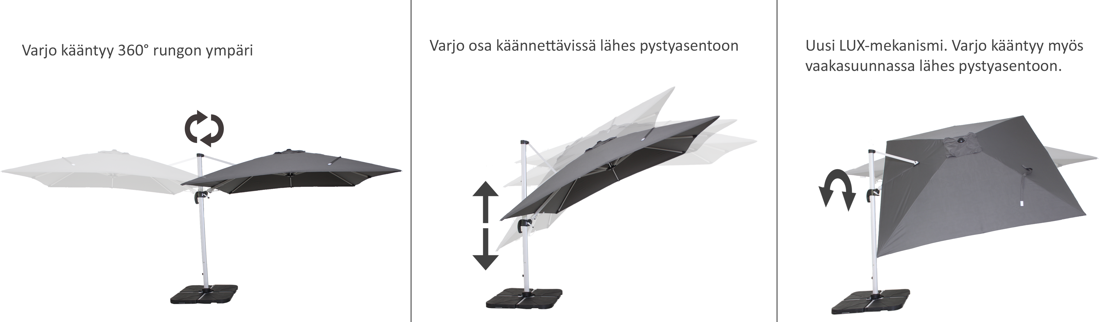 Roman LUX aurinkovarjo 3x3m, hiekan väri
