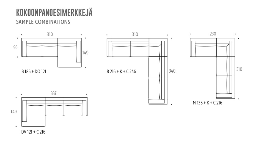 Interface Mama Slim sohva, eri värejä