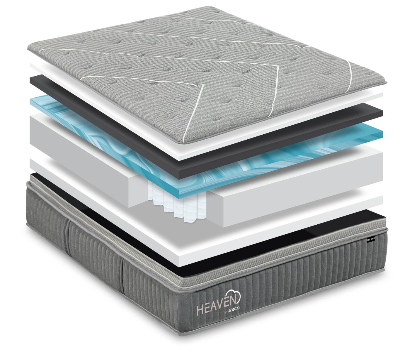 Heaven Prestige Marble blue™ Memory -ergopatja, eri kokoja