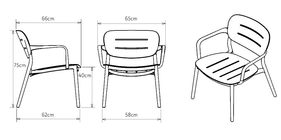Mistral parvekesetti, valkoinen