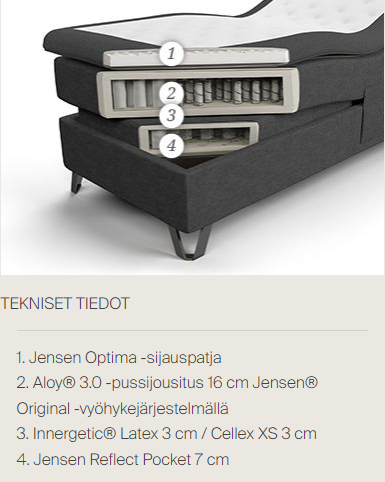 Jensen Majestic Aqtive ll- säätösänky 120x210cm