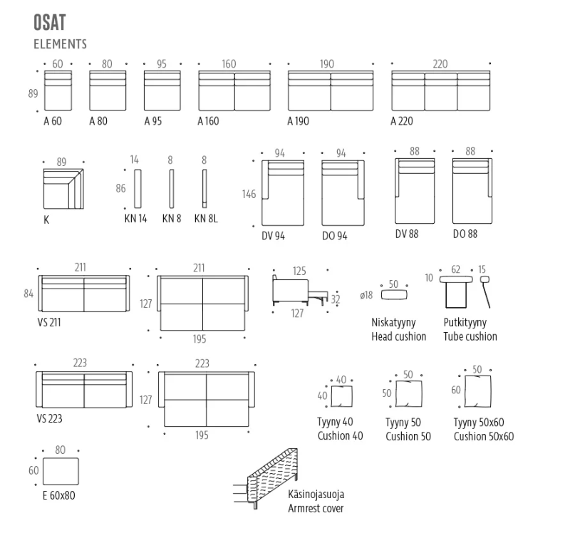 Interface Nana vuodesohva, eri värejä