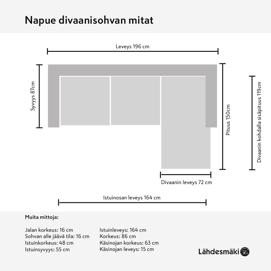 Divaanisohva Napuen tarkempi mittakuva, jossa on kerrottuna kaikki sohvan tärkeät mitat