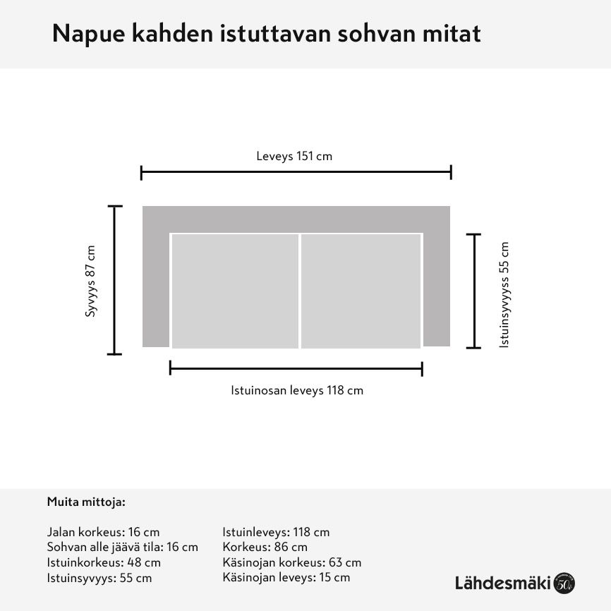 Napue 2-istuttavan sohvan mittapiirros, johon on kirjattuna sohvan tärkeimmät mitat