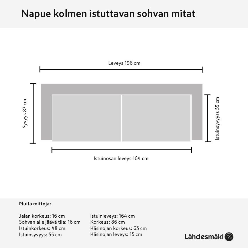 Napue 3-istuttavan sohvan mittapiirros, johon on kirjattuna sohvan tärkeimmät mitat