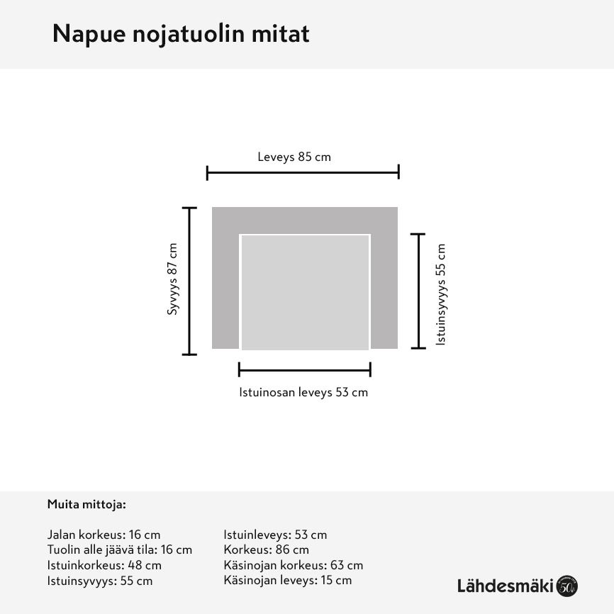 Napue nojatuolin mittapiirros, johon on kirjattuna tuolin tärkeimmät mitat